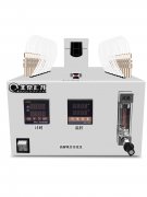 使用熱解吸技術的四種類型是什么？